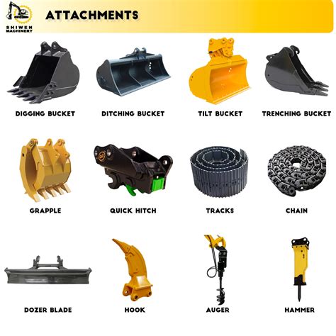 excavator parts and accessories